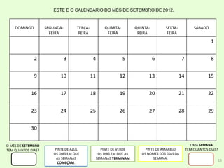 ESTE É O CALENDÁRIO DO MÊS DE SETEMBRO DE 2012.
DOMINGO SEGUNDA-
FEIRA
TERÇA-
FEIRA
QUARTA-
FEIRA
QUINTA-
FEIRA
SEXTA-
FEIRA
SÁBADO
1
2 3 4 5 6 7 8
9 10 11 12 13 14 15
16 17 18 19 20 21 22
23 24 25 26 27 28 29
30
O MÊS DE SETEMBRO
TEM QUANTOS DIAS? PINTE DE AZUL
OS DIAS EM QUE
AS SEMANAS
COMEÇAM.
PINTE DE VERDE
OS DIAS EM QUE AS
SEMANAS TERMINAM
UMA SEMANA
TEM QUANTOS DIAS?PINTE DE AMARELO
OS NOMES DOS DIAS DA
SEMANA.
13
 