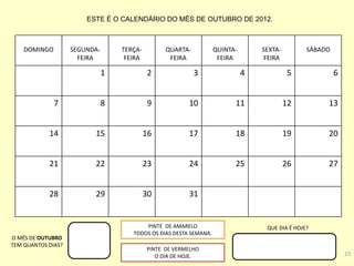 ESTE É O CALENDÁRIO DO MÊS DE OUTUBRO DE 2012.
DOMINGO SEGUNDA-
FEIRA
TERÇA-
FEIRA
QUARTA-
FEIRA
QUINTA-
FEIRA
SEXTA-
FEIRA
SÁBADO
1 2 3 4 5 6
7 8 9 10 11 12 13
14 15 16 17 18 19 20
21 22 23 24 25 26 27
28 29 30 31
O MÊS DE OUTUBRO
TEM QUANTOS DIAS?
PINTE DE AMARELO
TODOS OS DIAS DESTA SEMANA.
PINTE DE VERMELHO
O DIA DE HOJE.
QUE DIA É HOJE?
23
 