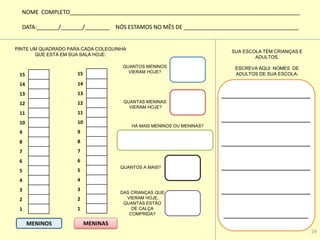 QUANTOS MENINOS
VIERAM HOJE?
QUANTAS MENINAS
VIERAM HOJE?
HÁ MAIS MENINOS OU MENINAS?
QUANTOS A MAIS?
PINTE UM QUADRADO PARA CADA COLEGUINHA
QUE ESTÁ EM SUA SALA HOJE:
15
14
13
12
11
10
9
8
7
6
5
4
3
2
1
15
14
13
12
11
10
9
8
7
6
5
4
3
2
1
MENINOS MENINAS
DAS CRIANÇAS QUE
VIERAM HOJE,
QUANTAS ESTÃO
DE CALÇA
COMPRIDA?
NOME COMPLETO__________________________________________________________________________
DATA:_______/_______/________ NÓS ESTAMOS NO MÊS DE _____________________________________
SUA ESCOLA TEM CRIANÇAS E
ADULTOS.
ESCREVA AQUI NOMES DE
ADULTOS DE SUA ESCOLA:
____________________
____________________
____________________
____________________
____________________
___________________
24
 