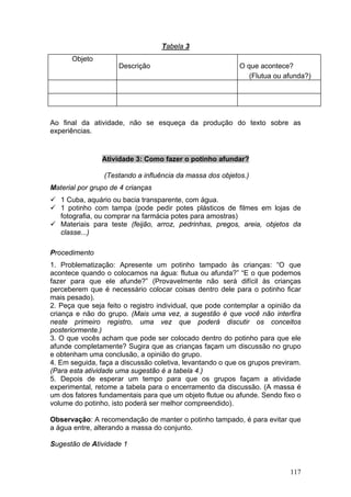 Tabela 3
      Objeto
                     Descrição                             O que acontece?
                                                              (Flutua ou afunda?)




Ao final da atividade, não se esqueça da produção do texto sobre as
experiências.


                Atividade 3: Como fazer o potinho afundar?

                 (Testando a influência da massa dos objetos.)
Material por grupo de 4 crianças
   1 Cuba, aquário ou bacia transparente, com água.
   1 potinho com tampa (pode pedir potes plásticos de filmes em lojas de
   fotografia, ou comprar na farmácia potes para amostras)
   Materiais para teste (feijão, arroz, pedrinhas, pregos, areia, objetos da
   classe...)

Procedimento
1. Problematização: Apresente um potinho tampado às crianças: “O que
acontece quando o colocamos na água: flutua ou afunda?” “E o que podemos
fazer para que ele afunde?” (Provavelmente não será difícil às crianças
perceberem que é necessário colocar coisas dentro dele para o potinho ficar
mais pesado).
2. Peça que seja feito o registro individual, que pode contemplar a opinião da
criança e não do grupo. (Mais uma vez, a sugestão é que você não interfira
neste primeiro registro, uma vez que poderá discutir os conceitos
posteriormente.)
3. O que vocês acham que pode ser colocado dentro do potinho para que ele
afunde completamente? Sugira que as crianças façam um discussão no grupo
e obtenham uma conclusão, a opinião do grupo.
4. Em seguida, faça a discussão coletiva, levantando o que os grupos previram.
(Para esta atividade uma sugestão é a tabela 4.)
5. Depois de esperar um tempo para que os grupos façam a atividade
experimental, retome a tabela para o encerramento da discussão. (A massa é
um dos fatores fundamentais para que um objeto flutue ou afunde. Sendo fixo o
volume do potinho, isto poderá ser melhor compreendido).

Observação: A recomendação de manter o potinho tampado, é para evitar que
a água entre, alterando a massa do conjunto.

Sugestão de Atividade 1


                                                                          117
 