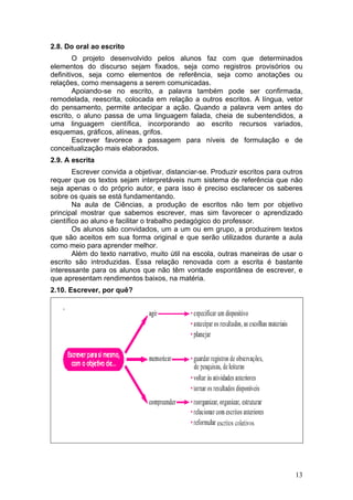 2.8. Do oral ao escrito
        O projeto desenvolvido pelos alunos faz com que determinados
elementos do discurso sejam fixados, seja como registros provisórios ou
definitivos, seja como elementos de referência, seja como anotações ou
relações, como mensagens a serem comunicadas.
        Apoiando-se no escrito, a palavra também pode ser confirmada,
remodelada, reescrita, colocada em relação a outros escritos. A língua, vetor
do pensamento, permite antecipar a ação. Quando a palavra vem antes do
escrito, o aluno passa de uma linguagem falada, cheia de subentendidos, a
uma linguagem científica, incorporando ao escrito recursos variados,
esquemas, gráficos, alíneas, grifos.
        Escrever favorece a passagem para níveis de formulação e de
conceitualização mais elaborados.
2.9. A escrita
        Escrever convida a objetivar, distanciar-se. Produzir escritos para outros
requer que os textos sejam interpretáveis num sistema de referência que não
seja apenas o do próprio autor, e para isso é preciso esclarecer os saberes
sobre os quais se está fundamentando.
        Na aula de Ciências, a produção de escritos não tem por objetivo
principal mostrar que sabemos escrever, mas sim favorecer o aprendizado
científico ao aluno e facilitar o trabalho pedagógico do professor.
        Os alunos são convidados, um a um ou em grupo, a produzirem textos
que são aceitos em sua forma original e que serão utilizados durante a aula
como meio para aprender melhor.
        Além do texto narrativo, muito útil na escola, outras maneiras de usar o
escrito são introduzidas. Essa relação renovada com a escrita é bastante
interessante para os alunos que não têm vontade espontânea de escrever, e
que apresentam rendimentos baixos, na matéria.
2.10. Escrever, por quê?




                                                                               13
 