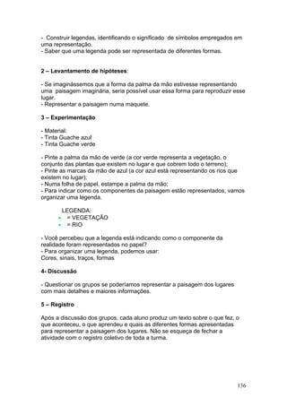 - Construir legendas, identificando o significado de símbolos empregados em
uma representação.
- Saber que uma legenda pode ser representada de diferentes formas.


2 – Levantamento de hipóteses:

- Se imaginássemos que a forma da palma da mão estivesse representando
uma paisagem imaginária, seria possível usar essa forma para reproduzir esse
lugar.
- Representar a paisagem numa maquete.

3 – Experimentação

- Material:
- Tinta Guache azul
- Tinta Guache verde

- Pinte a palma da mão de verde (a cor verde representa a vegetação, o
conjunto das plantas que existem no lugar e que cobrem todo o terreno);
- Pinte as marcas da mão de azul (a cor azul está representando os rios que
existem no lugar);
- Numa folha de papel, estampe a palma da mão;
- Para indicar como os componentes da paisagem estão representados, vamos
organizar uma legenda.

          LEGENDA:
      •    = VEGETAÇÃO
      •    = RIO

- Você percebeu que a legenda está indicando como o componente da
realidade foram representados no papel?
- Para organizar uma legenda, podemos usar:
Cores, sinais, traços, formas

4- Discussão

- Questionar os grupos se poderíamos representar a paisagem dos lugares
com mais detalhes e maiores informações.

5 – Registro

Após a discussão dos grupos, cada aluno produz um texto sobre o que fez, o
que aconteceu, o que aprendeu e quais as diferentes formas apresentadas
para representar a paisagem dos lugares. Não se esqueça de fechar a
atividade com o registro coletivo de toda a turma.




                                                                          136
 