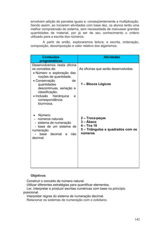 envolvem adição de parcelas iguais e, conseqüentemente a multiplicação.
     Sendo assim, ao iniciarem atividades com base dez, os alunos terão uma
     melhor compreensão do sistema, sem necessidade de manusear grandes
     quantidades de material, por já ser de seu conhecimento o critério
     utilizado para a escrita dos números.
            A partir de então, exploraremos leitura, e escrita, ordenação,
     composição, decomposição e valor relativo dos algarismos.


              Conteúdos                              Atividades
            programáticos
      Desenvolvemos nesta oficina
      os conceitos de:              As oficinas que serão desenvolvidas:
       • Número e exploração das
           noções de quantidade;
       • Conservação             de
           quantidades               1 – Blocos Lógicos
           descontínuas, seriação e
           classificação;
       • Inclusão hierárquica e
           correspondência
           biunívoca.


       • Número:
       - números naturais              2 – Troca-peças
        - sistema de numeração         3 – Ábaco
        - base de um sistema de        4 – Tira 10
      numeração                        5 – Triângulos e quadrados com os
        - base decimal e não           números
      decimal.




     Objetivos
  Construir o conceito de número natural.
  Utilizar diferentes estratégias para quantificar elementos.
  Ler, interpretar e produzir escritas numéricas com base no princípio
posicional.
  Interpretar regras do sistema de numeração decimal.
  Relacionar os sistemas de numeração com o cotidiano.




                                                                           142
 