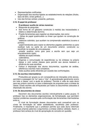 •       Representações codificadas;
  •       Organização dos escritos ligados ao estabelecimento de relações (títulos,
          tipos de letra, sinais gráficos...);
  •       Uso das formas verbais: presente, particípio.
2.12. O papel do professor
           O professor auxilia de várias maneiras:
      •    Responde às perguntas;
      •    Sob forma de um glossário construído à medida das necessidades e
           relativo a determinado domínio;
      •    Propõe ferramentas para registrar as observações, tais como:
           - folhas de papel quadriculado ou linear que ajudam na construção de
          gráficos;
           -adesivos coloridos, que auxiliam na compreensão estatística (nuvens e
          pontos);
           -papel translúcido para copiar os elementos julgados pertinentes ou para
          reutilizar tudo ou parte de um documento anterior, construído ou
          escolhido na ocasião de uma pesquisa;
           -propõe quadros como guia para a escrita sem que seja um
          enquadramento rígido;
           -tabelas de dupla entrada;
           -calendários;
      •    Organiza a comunicação de experiências ou de sínteses na própria
           classe e com outras classes para permitir aos alunos testarem a
           eficiência de suas escolhas;
      •    Coloca à disposição dos alunos documentos, suportes de análise,
           referência e escritos mais complexos.
           Estes auxílios serão eficientes por ocasião das confrontações.
2.13. Os escritos intermediários
      Produzidos por grupos ou em conseqüência de interações entre alunos,
permitem a passagem do “eu” para o “nós”. A generalização geralmente ocorre
em toda a classe, com a ajuda do professor. Permite a volta de cada aluno
para seu próprio caminho ou para a elaboração de propostas para a síntese da
classe. Esses escritos são enriquecidos por todos os documentos colocados à
disposição dos alunos.
2.14. Os documentos da classe
       Decorrem dos documentos escritos individualmente e pelos grupos. O
professor traz os elementos organizacionais, de formalização, que permitem
resolver problemas causados pela confrontação das ferramentas intermediárias
entre si.
       O nível de formulação desses documentos será compatível com os
níveis de formulação do saber estabelecido, escolhidos pelo professor.
Finalmente, é importante que o professor permita que cada aluno reformule
com suas próprias palavras e argumentos a síntese coletiva validada. Assim, o
professor terá certeza do nível de apropriação do conceito em questão.




                                                                                15
 
