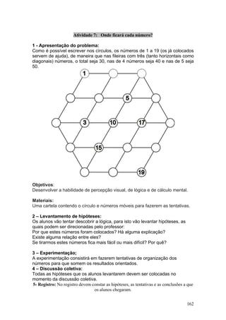 Atividade 7: Onde ficará cada número?

1 - Apresentação do problema:
Como é possível escrever nos círculos, os números de 1 a 19 (os já colocados
servem de ajuda), de maneira que nas fileiras com três (tanto horizontais como
diagonais) números, o total seja 30, nas de 4 números seja 40 e nas de 5 seja
50.




Objetivos:
Desenvolver a habilidade de percepção visual, de lógica e de cálculo mental.

Materiais:
Uma cartela contendo o círculo e números móveis para fazerem as tentativas.

2 – Levantamento de hipóteses:
Os alunos vão tentar descobrir a lógica, para isto vão levantar hipóteses, as
quais podem ser direcionadas pelo professor:
Por que estes números foram colocados? Há alguma explicação?
Existe alguma relação entre eles?
Se tirarmos estes números fica mais fácil ou mais difícil? Por quê?

3 – Experimentação;
A experimentação consistirá em fazerem tentativas de organização dos
números para que somem os resultados orientados.
4 – Discussão coletiva:
Todas as hipóteses que os alunos levantarem devem ser colocadas no
momento da discussão coletiva.
5- Registro: No registro devem constar as hipóteses, as tentativas e as conclusões a que
                                os alunos chegaram.


                                                                                    162
 