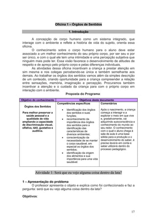 Oficina 1 – Órgãos de Sentidos

                                        1. Introdução

       A concepção de corpo humano como um sistema integrado, que
interage com o ambiente e reflete a história de vida do sujeito, orienta essa
oficina.
       O conhecimento sobre o corpo humano para o aluno deve estar
associado a um melhor conhecimento do seu próprio corpo, por ser seu e por
ser único, e com o qual ele tem uma intimidade e uma percepção subjetiva que
ninguém mais pode ter. Essa visão favorece o desenvolvimento de atitudes de
respeito e de apreço pelo próprio corpo e pelas diferenças individuais.
       As atividades dessa oficina incentivam a criança a prestar atenção em
sim mesma e nos colegas percebendo-se única e também semelhante aos
demais. Ao trabalhar os órgãos dos sentidos vamos além da simples descrição
de um conteúdo, criando oportunidade para a criança compreender a relação
entre sensações, memória, imaginação e percepção. Procuramos também
incentivar a atenção e o cuidado da criança para com o próprio corpo em
interação com o ambiente.
                               Proposta do Programa:
Objetivo do conhecimento                       Objetivos deste documento
                                Competências específicas        Comentários
  Órgãos dos Sentidos
                                   •   Identificação dos órgãos    Após o nascimento, a criança
Para melhor preservar a                dos sentidos e suas         começa a interagir e a
    saúde pessoal e a                  funções;                    explorar o meio em que vive
    qualidade de vida              •   reconhecimento da           e, gradativamente, vai
ampliando a capacidade                 importância dos órgãos      adquirindo autoconsciência e
de discriminação visual,               dos sentidos para a         conhecimento do mundo ao
olfativa, tátil, gustativa e           identificação das           seu redor. O conhecimento
         auditiva.                     características de          com o qual o aluno chega à
                                       diversos ambientes;         sala de aula é uma base
                                   •   conscientização da          sólida para a produção e o
                                       necessidade de se manter    desenvolvimento do saber, é
                                       o corpo saudável, em        preciso levá-lo em conta e
                                       especial os órgãos dos      saber utilizá-lo dentro do
                                       sentidos;                   processo pedagógico.
                                   •   identificação da origem
                                       dos alimentos e sua
                                       importância para uma vida
                                       saudável.



           Atividade 1: Será que eu vejo alguma coisa dentro da lata?

1 – Apresentação do problema
      O professor apresenta o objeto e explica como foi confeccionado e faz a
pergunta: será que eu vejo alguma coisa dentro da lata?

Objetivos:



                                                                                           17
 