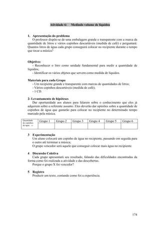 Atividade 6:    Medindo volume de líquidos


     1. Apresentação do problema
        O professor dispõe-se de uma embalagem grande e transparente com a marca da
     quantidade de litros e vários copinhos descartáveis (medida de café) e perguntará:
     Quantos litros de água cada grupo conseguirá colocar no recipiente durante o tempo
     que tocar a música?


     Objetivo:
         - Reconhecer o litro como unidade fundamental para medir a quantidade de
     líquidos;
         - Identificar os vários objetos que servem como medida de líquidos.

     Materiais para cada Grupo
       - Um recipiente grande e transparente com marcas de quantidades de litros;
       - Vários copinhos descartáveis (medida de café);
       - 1 CD.

     2- Levantamento de hipóteses
         Dar oportunidade aos alunos para falarem sobre o conhecimento que eles já
     adquirem sobre o referente assunto. Eles deverão dar opiniões sobre a quantidade de
     copinhos de água que gastarão para colocar no recipiente no determinado tempo
     marcado pela música.

Quantidade     Grupo 1     Grupo 2      Grupo 3     Grupo 4     Grupo 5     Grupo 6
de copinhos
de água –›



     3    Experimentação
          Um aluno colocará um copinho de água no recipiente, passando em seguida para
          o outro até terminar a música;
          O grupo vencedor será aquele que conseguir colocar mais água no recipiente.

     4  Discussão Coletiva
        Cada grupo apresentará seu resultado, falando das dificuldades encontradas da
     forma como foi realizada a atividade e das descobertas.
        Porque o grupo X foi vencedor?

     5    Registro
          Produzir um texto, contando como foi a experiência.




                                                                                    174
 