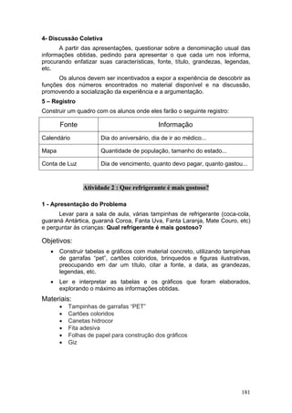 4- Discussão Coletiva
      A partir das apresentações, questionar sobre a denominação usual das
informações obtidas, pedindo para apresentar o que cada um nos informa,
procurando enfatizar suas características, fonte, título, grandezas, legendas,
etc.
      Os alunos devem ser incentivados a expor a experiência de descobrir as
funções dos números encontrados no material disponível e na discussão,
promovendo a socialização da experiência e a argumentação.
5 – Registro
Construir um quadro com os alunos onde eles farão o seguinte registro:

       Fonte                                 Informação
Calendário             Dia do aniversário, dia de ir ao médico...

Mapa                   Quantidade de população, tamanho do estado...

Conta de Luz           Dia de vencimento, quanto devo pagar, quanto gastou...



                Atividade 2 : Que refrigerante é mais gostoso?

1 - Apresentação do Problema
      Levar para a sala de aula, várias tampinhas de refrigerante (coca-cola,
guaraná Antártica, guaraná Coroa, Fanta Uva, Fanta Laranja, Mate Couro, etc)
e perguntar às crianças: Qual refrigerante é mais gostoso?

Objetivos:
   •   Construir tabelas e gráficos com material concreto, utilizando tampinhas
       de garrafas “pet”, cartões coloridos, brinquedos e figuras ilustrativas,
       preocupando em dar um título, citar a fonte, a data, as grandezas,
       legendas, etc.
   •   Ler e interpretar as tabelas e os gráficos que foram elaborados,
       explorando o máximo as informações obtidas.
Materiais:
       •   Tampinhas de garrafas “PET”
       •   Cartões coloridos
       •   Canetas hidrocor
       •   Fita adesiva
       •   Folhas de papel para construção dos gráficos
       •   Giz




                                                                           181
 