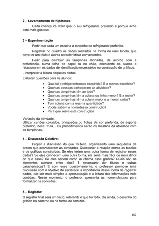 2 – Levantamento de hipóteses
      Cada criança irá dizer qual o seu refrigerante preferido e porque acha
este mais gostoso.


3 – Experimentação
      Pedir que cada um escolha a tampinha do refrigerante preferido.
      Registrar no quadro os dados coletados na forma de uma tabela, que
deve ter um título e outras características convenientes.
       Pedir para distribuir as tampinhas alinhadas, de acordo com a
preferência, numa folha de papel ou no chão, orientando os alunos a
relacionarem os dados de identificação necessários na construção de gráficos.
- Interpretar a leitura daqueles dados.
Elaborar questões para os alunos:
                •   Qual foi o refrigerante mais escolhido? E o menos escolhido?
                •   Quantas pessoas participaram da atividade?
                •   Quantas tampinhas têm ao todo?
                •   Quantas tampinhas têm a coluna ou linha menor? E a maior?
                •   Quantas tampinhas têm a coluna maior e a menor juntas?
                •   Tem coluna com a mesma quantidade?
                •   Vocês sabem o nome dessa construção?
                •   Para que serve esta construção?

Variação da atividade:
Utilizar cartões coloridos, brinquedos ou fichas da cor preferida, do esporte
preferido, doce, fruta... Os procedimentos serão os mesmos da atividade com
as tampinhas.

4 – Discussão Coletiva:
       Propor a discussão do que foi feito, organizando uma seqüência da
ordem que aconteceram as atividades. Questionar a relação entres as tabelas
e os gráficos construídos. Se eles teriam uma outra forma de registrar esses
dados? Se eles conhecem uma outra forma, ela seria mais fácil ou mais difícil
do que essa? Se eles sabem como se chama esse gráfico? Quais são os
elementos comuns entre eles? É necessário dar títulos e outras
características? E com esse questionamento, o professor promove uma
discussão com o objetivo de esclarecer a importância dessa forma de registrar
dados, por ser mais simples a apresentação e a leitura das informações nele
contidas. Nesse momento, o professor apresenta as nomenclaturas para
formalizar os conceitos.


5 – Registro:
O registro final será um texto, relatando o que foi feito. Ou ainda, o desenho do
gráfico no caderno ou na forma de cartazes.



                                                                             182
 