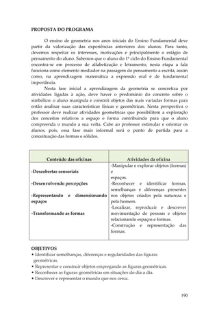 PROPOSTA DO PROGRAMA 

       O  ensino  de  geometria  nos  anos  iniciais  do  Ensino  Fundamental  deve 
partir  da  valorização  das  experiências  anteriores  dos  alunos.  Para  tanto, 
devemos  respeitar  os  interesses,  motivações  e  principalmente  o  estágio  de 
pensamento do aluno. Sabemos que o aluno do 1º ciclo do Ensino Fundamental 
encontra‐se  em  processo  de  alfabetização  e  letramento,  nesta  etapa  a  fala 
funciona como elemento mediador na passagem do pensamento a escrita, assim 
como,  na  aprendizagem  matemática  a  expressão  oral  é  de  fundamental 
importância. 
       Nesta  fase  inicial  a  aprendizagem  da  geometria  se  concretiza  por 
atividades  ligadas  à  ação,  deve  haver  o  predomínio  do  concreto  sobre  o 
simbólico:  o  aluno  manipula  e  constrói  objetos  das  mais  variadas  formas  para 
então  analisar  suas  características  físicas  e  geométricas.  Nesta  perspectiva  o 
professor  deve  realizar  atividades  geométricas  que  possibilitem  a  exploração 
dos  conceitos  relativos  a  espaço  e  forma  contribuindo  para  que  o  aluno 
compreenda  o  mundo  a  sua  volta.  Cabe  ao  professor  estimular  e  orientar  os 
alunos,  pois,  essa  fase  mais  informal  será  o  ponto  de  partida  para  a 
conceituação das formas e sólidos. 
        

                                                       
        Conteúdo das oficinas              Atividades da oficina 
                                  ‐Manipular e explorar objetos (formas) 
‐Descobertas sensoriais           e 
                                  espaços. 
‐Desenvolvendo percepções         ‐Reconhecer  e  identificar  formas, 
                                  semelhanças  e  diferenças  presentes 
‐Representando  e  dimensionando  nos  objetos  criados  pela  natureza  e 
espaços                           pelo homem. 
                                  ‐Localizar,  reproduzir  e  descrever 
‐Transformando as formas          movimentação  de  pessoas  e  objetos 
                                  relacionando espaços e formas. 
                                  ‐Construção  e  representação  das 
                                  formas. 
                                   

OBJETIVOS 
• Identificar semelhanças, diferenças e regularidades das figuras 
  geométricas. 
• Representar e construir objetos empregando as figuras geométricas. 
• Reconhecer as figuras geométricas em situações do dia a dia. 
• Descrever e representar o mundo que nos cerca. 


                                                                                   190
 
