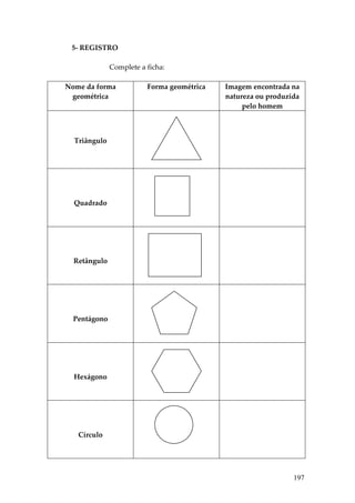 5‐ REGISTRO    
      
                          Complete a ficha: 
 
    Nome da forma                   Forma geométrica   Imagem encontrada na 
     geométrica                                        natureza ou produzida 
                                                            pelo homem 



      Triângulo 



           
           
           
      Quadrado 



            
            
            
      Retângulo 



 
 
 
      Pentágono 



           
           
           
      Hexágono 



            
            
            
       Círculo 




                                                                          197
 