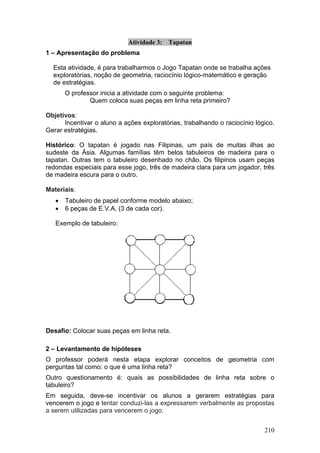Atividade 3: Tapatan
1 – Apresentação do problema

  Esta atividade, é para trabalharmos o Jogo Tapatan onde se trabalha ações
  exploratórias, noção de geometria, raciocínio lógico-matemático e geração
  de estratégias.
       O professor inicia a atividade com o seguinte problema:
               Quem coloca suas peças em linha reta primeiro?

Objetivos:
      Incentivar o aluno a ações exploratórias, trabalhando o raciocínio lógico.
Gerar estratégias.

Histórico: O tapatan é jogado nas Filipinas, um país de muitas ilhas ao
sudeste da Ásia. Algumas famílias têm belos tabuleiros de madeira para o
tapatan. Outras tem o tabuleiro desenhado no chão. Os filipinos usam peças
redondas especiais para esse jogo, três de madeira clara para um jogador, três
de madeira escura para o outro.

Materiais:
   •   Tabuleiro de papel conforme modelo abaixo;
   •   6 peças de E.V.A. (3 de cada cor).

   Exemplo de tabuleiro:




Desafio: Colocar suas peças em linha reta.

2 – Levantamento de hipóteses
O professor poderá nesta etapa explorar conceitos de geometria com
perguntas tal como: o que é uma linha reta?
Outro questionamento é: quais as possibilidades de linha reta sobre o
tabuleiro?
Em seguida, deve-se incentivar os alunos a gerarem estratégias para
vencerem o jogo e tentar conduzi-las a expressarem verbalmente as propostas
a serem utilizadas para vencerem o jogo.


                                                                            210
 