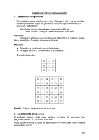 Atividade 6: Cinco em linha (adição)
1 – Apresentação do problema

  Esta atividade é para trabalharmos o Jogo Cinco em Linha onde se trabalha
  ações exploratórias, noção de geometria, raciocínio lógico-matemático e
  geração de estratégias.
       O professor inicia a atividade com o seguinte problema:
            Quem primeiro consegue cinco números em linha reta?

Objetivos:
      Incentivar o aluno a ações exploratórias, trabalhando o raciocínio lógico.
Gerar estratégias. Trabalhar adição ou subtração.

Materiais:
   •   Tabuleiro de papel conforme modelo abaixo;
   •   40 peças de E.V.A. (20 vermelhas e 20 amarelas).

   Exemplo de tabuleiro:




Desafio: Colocar cinco números em linha reta.

2 – Levantamento de hipóteses
O professor poderá nesta etapa explorar conceitos de geometria com
perguntas tal como: o que é uma linha reta?
Outro questionamento é: quais as possibilidades de linha reta sobre a tabela
apresentada acima?


                                                                            215
 
