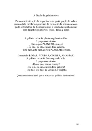 A fábula da galinha ruiva

 Para conscientização da importância da participação de toda a
comunidade escolar no processo da formação da horta na escola,
 pode-se trabalhar de diversas formas a fábula da galinha ruiva:
        com desenhos sugestivos, teatro, dança e coral.


          A galinha ruiva foi plantar o grão de milho.
                      E perguntou a todos:
               _ Quem quer PLANTAR comigo?
             - Eu não, eu não, eu não dona galinha.
       - Está bem, está bem, eu vou PLANTAR sozinha.

   (substituir: REGAR, ADUBAR, COLHER, AMASSAR)
            A galinha ruiva foi fazer o grande bolo.
                       E perguntou a todos:
                   - Quem quer comer comigo?
             - Eu sim, eu sim, eu sim dona galinha!
           _ Isto não, isto não, eu vou comer sozinha.

  Questionamento: será que a atitude da galinha está correta?




                                                                232
 