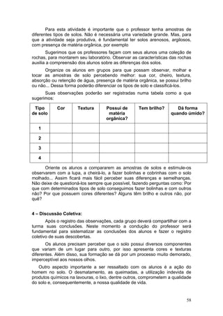 Para esta atividade é importante que o professor tenha amostras de
diferentes tipos de solos. Não é necessária uma variedade grande. Mas, para
que a atividade seja produtiva, é fundamental ter solos arenosos, argilosos,
com presença de matéria orgânica, por exemplo
       Sugerimos que os professores façam com seus alunos uma coleção de
rochas, para montarem seu laboratório. Observar as características das rochas
auxilia a compreensão dos alunos sobre as diferenças dos solos.
      Organize os alunos em grupos para que possam observar, molhar e
tocar as amostras de solo percebendo melhor: sua cor, cheiro, textura,
absorção ou retenção de água, presença de matéria orgânica, se possui brilho
ou não... Dessa forma poderão diferenciar os tipos de solo e classificá-los.
      Suas observações poderão ser registradas numa tabela como a que
sugerimos:

 Tipo       Cor       Textura      Possui de       Tem brilho?        Dá forma
de solo                             matéria                        quando úmido?
                                   orgânica?

   1

   2

   3

   4

      Oriente os alunos a compararem as amostras de solos e estimule-os
observarem com a lupa, a cheirá-lo, a fazer bolinhas e cobrinhas com o solo
molhado... Assim ficará mais fácil perceber suas diferenças e semelhanças.
Não deixe de questioná-los sempre que possível, fazendo perguntas como: Por
que com determinados tipos de solo conseguimos fazer bolinhas e com outros
não? Por que possuem cores diferentes? Alguns têm brilho e outros não, por
quê?


4 – Discussão Coletiva:
       Após o registro das observações, cada grupo deverá compartilhar com a
turma suas conclusões. Neste momento a condução do professor será
fundamental para sistematizar as conclusões dos alunos e fazer o registro
coletivo de suas descobertas.
       Os alunos precisam perceber que o solo possui diversos componentes
que variam de um lugar para outro, por isso apresenta cores e texturas
diferentes. Além disso, sua formação se dá por um processo muito demorado,
imperceptível aos nossos olhos.
   Outro aspecto importante a ser ressaltado com os alunos é a ação do
homem no solo. O desmatamento, as queimadas, a utilização indevida de
produtos químicos na lavouras, o lixo, dentre outros, comprometem a qualidade
do solo e, consequentemente, a nossa qualidade de vida.


                                                                          58
 