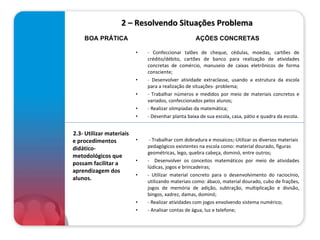 2 – Resolvendo Situações Problema - Confeccionar talões de cheque, cédulas, moedas, cartões de crédito/débito, cartões de banco para realização de atividades concretas de comércio, manuseio de caixas eletrônicos de forma consciente; - Desenvolver atividade extraclasse, usando a estrutura da escola para a realização de situações- problema; - Trabalhar números e medidos por meio de materiais concretos e variados, confeccionados pelos alunos; - Realizar olimpíadas da matemática; - Desenhar planta baixa de sua escola, casa, pátio e quadra da escola. - Trabalhar com dobradura e mosaicos;-Utilizar os diversos materiais pedagógicos existentes na escola como: material dourado, figuras geométricas, lego, quebra cabeça, dominó, entre outros; -  Desenvolver os conceitos matemáticos por meio de atividades lúdicas, jogos e brincadeiras; - Utilizar material concreto para o desenvolvimento do raciocínio, utilizando materiais como: ábaco, material dourado, cubo de frações, jogos de memória de adição, subtração, multiplicação e divisão, bingos, xadrez, damas, dominó; - Realizar atividades com jogos envolvendo sistema numérico; - Analisar contas de água, luz e telefone;   AÇÕES CONCRETAS BOA PRÁTICA 2.3- Utilizar materiais e procedimentos didático-metodológicos que possam facilitar a aprendizagem dos alunos.   