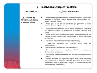 2 – Resolvendo Situações Problema 2.4- Trabalhar de forma interdisciplinar e transdisciplinar.   - Desenvolver projetos envolvendo as demais disciplinas, objetivando  a percepção do aluno, quanto à importância da matemática nos demais contextos sociais; - Trazer para a sala de aula atividades que permitam ao aluno observar, pensar, refletir e criar; - Construir gráficos e tabelas com os alunos utilizando os resultados dos jogos vivenciados no campeonato de futebol realizado pela escola; - Utilizar o laboratório de informática para o desenvolvimento de um trabalho interdisciplinar entre a matemática e as demais disciplinas do currículo; - Trabalhar o sistema de medida explorando o corpo; - Proporcionar atividades que envolvam outras áreas do conhecimento; - Construir junto com os alunos o mapa da escola; - Desenvolver atividades com gráficos e tabelas com textos das diversas áreas curriculares; - Confeccionar maquete da sala de aula reproduzindo o espaço físico e social; - Elaborar atividades que explorem o espaço físico e social dos alunos como: campanha de vacinação, estatística do número de pessoas que contraíram o vírus da gripe suína e dengue, na escola e comunidade em que a escola está inserida; BOA PRÁTICA AÇÕES CONCRETAS 