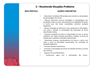 2 – Resolvendo Situações Problema - Desenvolver atividades diferenciadas para atender as necessidades de aprendizagem dos alunos; - Oferecer diferentes recursos estratégicos e metodológicos que possibilitem todos os alunos  desenvolverem as habilidades de leitura e escrita que não foram consolidadas conforme avaliação diagnóstica; - Realizar atividades de diferentes níveis, graduando as dificuldades, com vistas a atender as necessidades dos educandos de forma diversificada e lúdica; - Promover atividades de leitura e interpretação em que os alunos trabalhem com dados extraídos de gráficos e tabelas, na busca da solução para o problema matemático apresentado; - Desenvolver projetos interdisciplinares de leitura e escrita com vistas a sanar as dificuldades apresentadas nos resultados da avaliação diagnóstica; - Promover desafios matemáticos; - Incentivar a participação dos alunos em desafios de leitura e escrita dos numerais; - Organizar Feira da Matemática; - Confeccionar jogos com a participação dos alunos.  BOA PRÁTICA AÇÕES CONCRETAS 