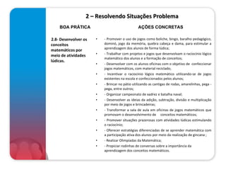 2 – Resolvendo Situações Problema 2.8- Desenvolver os conceitos matemáticos por meio de atividades lúdicas. - Promover o uso de jogos como boliche, bingo, baralho pedagógico, dominó, jogo da memória, quebra cabeça e dama, para estimular a aprendizagem dos alunos de forma lúdica; - Trabalhar com projetos e jogos que desenvolvam o raciocínio lógico matemático dos alunos e a formação de conceitos;  - Desenvolver com os alunos oficinas com o objetivo de  confeccionar jogos matemáticos, com material reciclado; - Incentivar o raciocínio lógico matemático utilizando-se de jogos existentes na escola e confeccionados pelos alunos; - Brincar no pátio utilizando as cantigas de rodas, amarelinhas, pega -pega, entre outros; - Organizar campeonato de xadrez e batalha naval; - Desenvolver as ideias da adição, subtração, divisão e multiplicação por meio de jogos e brincadeiras; - Transformar a sala de aula em oficinas de jogos matemáticos que promovam o desenvolvimento de     conceitos matemáticos; - Promover situações prazerosas com atividades lúdicas estimulando o raciocínio; - Oferecer estratégias diferenciadas de se aprender matemática com a participação ativa dos alunos por meio da realização de gincana ; - Realizar Olimpíadas da Matemática; - Propiciar rodinhas de conversas sobre a importância da aprendizagem dos conceitos matemáticos. BOA PRÁTICA AÇÕES CONCRETAS 