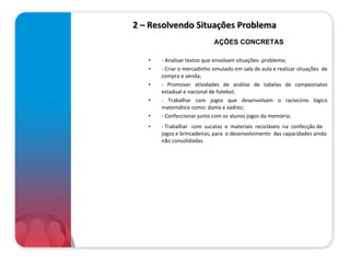 2 – Resolvendo Situações Problema - Analisar textos que envolvam situações- problema;  - Criar o mercadinho simulado em sala de aula e realizar situações  de compra e venda; - Promover atividades de análise de tabelas de campeonatos estadual e nacional de futebol; - Trabalhar com jogos que desenvolvam o raciocínio lógico matemático como: dama e xadrez; - Confeccionar junto com os alunos jogos da memória; - Trabalhar  com  sucatas  e  materiais  recicláveis  na  confecção de jogos e brincadeiras, para  o desenvolvimento  das capacidades ainda não consolidadas.  AÇÕES CONCRETAS 
