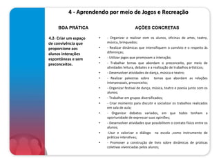 4 - Aprendendo por meio de Jogos e Recreação  4.2- Criar um espaço de convivência que proporcione aos alunos interações espontâneas e sem preconceitos.   - Organizar e realizar com os alunos, oficinas de artes, teatro, música, brinquedos; - Realizar dinâmicas que intensifiquem o convívio e o respeito às diferenças; - Utilizar jogos que promovam a interação; - Trabalhar temas que abordam o preconceito, por meio de atividades leitura, debates e a realização de trabalhos artísticos; - Desenvolver atividades de dança, música e teatro; - Realizar palestras sobre  temas que abordem as relações interpessoais, preconceito; - Organizar festival de dança, música, teatro e poesia junto com os alunos; - Trabalhar em grupos diversificados; - Criar momento para discutir e socializar os trabalhos realizados em sala de aula; - Organizar debates variados, em que todos tenham a oportunidade de expressar suas opiniões; - Desenvolver atividades que possibilitem o contato físico entre os alunos; -Usar e valorizar o diálogo  na escola ,como instrumento de práticas interativas; - Promover a construção de livro sobre dinâmicas de práticas coletivas vivenciadas pelos alunos; BOA PRÁTICA AÇÕES CONCRETAS 