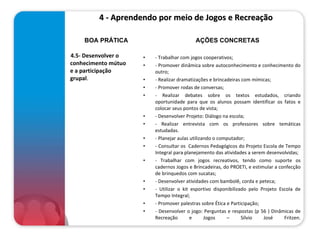 4 - Aprendendo por meio de Jogos e Recreação  4.5- Desenvolver o conhecimento mútuo e a participação grupal .  - Trabalhar com jogos cooperativos; - Promover dinâmica sobre autoconhecimento e conhecimento do outro; - Realizar dramatizações e brincadeiras com mímicas; - Promover rodas de conversas; - Realizar debates sobre os textos estudados, criando oportunidade para que os alunos possam identificar os fatos e colocar seus pontos de vista; - Desenvolver Projeto: Diálogo na escola; - Realizar entrevista com os professores sobre temáticas estudadas. - Planejar aulas utilizando o computador; - Consultar os  Cadernos Pedagógicos do Projeto Escola de Tempo Integral para planejamento das atividades a serem desenvolvidas; - Trabalhar com jogos recreativos, tendo como suporte os cadernos Jogos e Brincadeiras, do PROETI, e estimular a confecção de brinquedos com sucatas; - Desenvolver atividades com bambolê, corda e peteca; - Utilizar o kit esportivo disponibilizado pelo Projeto Escola de Tempo Integral; - Promover palestras sobre Ética e Participação; - Desenvolver o jogo: Perguntas e respostas (p 56 ) Dinâmicas de Recreação e Jogos – Sílvio José Fritzen. BOA PRÁTICA AÇÕES CONCRETAS 