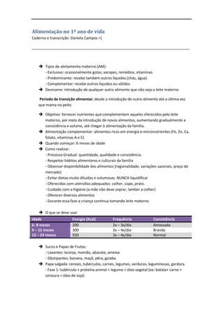 Alimentação no 1º ano de vida
Caderno e transcrição: Daniela Campos =]

_____________________________________________________________________________



    Tipos de aleitamento materno (AM):
     - Exclusivo: ocasionalmente gotas, xaropes, remédios, vitaminas
     - Predominante: recebe também outros líquidos (chás, água)
     - Complementar: recebe outros líquidos ou sólidos
    Desmame: introdução de qualquer outro alimento que não seja o leite materno

   Período de transição alimentar: desde a introdução de outro alimento até a última vez
   que mama no peito

    Objetivo: fornecer nutrientes que complementem aqueles oferecidos pelo leite
     materno, por meio da introdução de novos alimentos, aumentando gradualmente a
     consistência e volume, até chegar à alimentação da família.
    Alimentação complementar: alimentos ricos em energia e micronutrientes (Fe, Zn, Ca,
     folato, vitaminas A e C)
    Quando começar: 6 meses de idade
    Como realizar:
     - Processo Gradual: quantidade, qualidade e consistência.
     - Respeitar hábitos alimentares e culturais da família
     - Observar disponibilidade dos alimentos (regionalidade, variações sazonais, preço de
     mercado)
     - Evitar dietas muito diluídas e volumosas: NUNCA liquidificar
     - Oferecidas com utensílios adequados: colher, copo, prato.
     - Cuidado com a higiene (a mãe não deve soprar, lamber a colher)
     - Oferecer diversos alimentos
     - Durante essa fase a criança continua tomando leite materno

    O que se deve usar
Idade                  Energia (Kcal)        Frequência              Consistência
6- 8 meses             200                   2x – 3x/dia             Amassada
9 – 11 meses           300                   3x – 4x/dia             Branda
12 – 24 meses          550                   3x – 4x/dia             Normal

    Sucos e Papas de Frutas:
     - Laxantes: laranja, mamão, abacate, ameixa
     - Obstipantes: banana, maçã, pêra, goiaba
    Papa salgada: cereais, tubérculos, carnes, legumes, verduras, leguminosas, gordura.
     - Fase 1: tubérculo + proteína animal + legume + óleo vegetal (ex: batata+ carne +
     cenoura + óleo de soja)
 