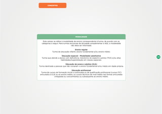 Caderno_de_Conceitos_e_Orientacoes_do_Censo_Escolar_2020.pdf