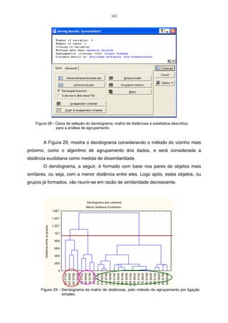 103




    Figura 28 - Caixa de seleção do dendograma, matriz de distâncias e estatística descritiva,
                para a análise de agrupamento.


        A Figura 29, mostra o dendograma considerando o método do vizinho mais
próximo, como o algoritmo de agrupamento dos dados, e será considerada a
distância euclidiana como medida de dissimilaridade.
        O dendograma, a seguir, é formado com base nos pares de objetos mais
similares, ou seja, com a menor distância entre eles. Logo após, estes objetos, ou
grupos já formados, vão reunir-se em razão de similaridade decrescente.



                                              Dendograma das variáveis
                                              Menor distância Euclidiana
                                     1,6E7

                                     1,4E7

                                     1,2E7
         Distância entre os grupos




                                      1E7

                                      8E6

                                      6E6

                                      4E6

                                      2E6

                                         0
                                              MI 01/02
                                              MI 99/00
                                              MI 97/98
                                              MI 95/96
                                              CA 01/02
                                              CA 99/00
                                              CA 97/98
                                              CA 95/96
                                             TRI 01/02
                                             TRI 99/00
                                             TRI 97/98
                                             TRI 95/96




                                              AR 01/02
                                              AR 99/00
                                              AR 97/98
                                              AR 95/96
                                             GIR 01/02
                                             GIR 99/00
                                              FE 01/02
                                              FE 99/00
                                              FE 97/98
                                              FE 95/96
                                             SO 01/02
                                             SO 99/00
                                             SO 97/98
                                             SO 95/96




       Figura 29 - Dendograma da matriz de distâncias, pelo método de agrupamento por ligação
                   simples.
 