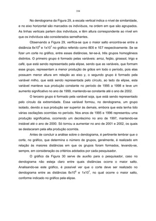 104


        No dendograma da Figura 29, a escala vertical indica o nível de similaridade,
e no eixo horizontal são marcados os indivíduos, na ordem em que são agrupados.
As linhas verticais partem dos indivíduos, e têm altura correspondente ao nível em
que os indivíduos são considerados semelhantes.
        Observando a Figura 29, verifica-se que o maior salto encontra-se entre a
distância 8x106 e 1x107 no gráfico referido como 8E6 e 1E7 respectivamente. Se se
fizer um corte no gráfico, entre essas distâncias, ter-se-á, três grupos homogêneos
distintos. O primeiro grupo é formado pelas variáveis: arroz, feijão, girassol, trigo e
café, que está sendo representado pela elipse, sendo que as variáveis, que formam
esse grupo, representam a menor produção de grãos em todo o período, pois elas
possuem menor altura em relação ao eixo y, o segundo grupo é formado pela
variável milho, que está sendo representada pelo círculo, ao lado da elipse, esta
variável manteve sua produção constante no período de 1995 a 1998 e teve um
aumento significativo no ano de 1999, mantendo-se constante até o ano de 2002.
        O terceiro grupo é formado pela variável soja, que está sendo representado
pelo círculo da extremidade. Essa variável formou, no dendograma, um grupo
isolado, devido a sua produção ser superior às demais, embora que esta tenha tido
várias oscilações ocorridas no período. Nos anos de 1995 e 1996 representou uma
produção significativa, ocorrendo um decréscimo no ano de 1997, mantendo-se
instável até o ano de 2000. Só tornou a aumentar no ano de 2001 e 2002, os quais
se destacaram pela alta produção ocorrida.
        Antes de concluir a análise sobre o dendograma, é pertinente lembrar que o
corte, no gráfico, que determina o número de grupos, geralmente, é realizado em
relação às maiores distâncias em que os grupos foram formados, levando-se,
sempre, em consideração os critérios adotados por cada pesquisador.
        O gráfico da Figura 30 serve de auxílio para o pesquisador, caso no
dendograma não esteja claro entre quais distâncias ocorra o maior salto.
Analisando-se este gráfico, é possível ver que o corte deve ser realizado no
dendograma entre as distâncias 8x106 e 1x107, no qual ocorre o maior salto,
conforme indicado no gráfico pela elipse.
 