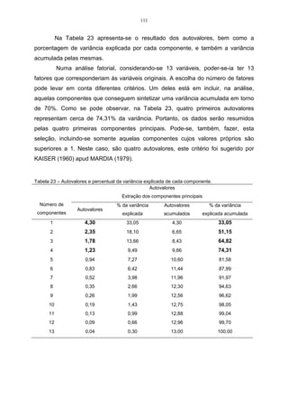 111


           Na Tabela 23 apresenta-se o resultado dos autovalores, bem como a
porcentagem de variância explicada por cada componente, e também a variância
acumulada pelas mesmas.
           Numa análise fatorial, considerando-se 13 variáveis, poder-se-ia ter 13
fatores que corresponderiam às variáveis originais. A escolha do número de fatores
pode levar em conta diferentes critérios. Um deles está em incluir, na análise,
aquelas componentes que conseguem sintetizar uma variância acumulada em torno
de 70%. Como se pode observar, na Tabela 23, quatro primeiros autovalores
representam cerca de 74,31% da variância. Portanto, os dados serão resumidos
pelas quatro primeiras componentes principais. Pode-se, também, fazer, esta
seleção, incluindo-se somente aquelas componentes cujos valores próprios são
superiores a 1. Neste caso, são quatro autovalores, este critério foi sugerido por
KAISER (1960) apud MARDIA (1979).


Tabela 23 – Autovalores e percentual da variância explicada de cada componente.
                                                    Autovalores
                                      Extração dos componentes principais
  Número de                         % da variância       Autovalores         % da variância
                   Autovalores
 componentes                           explicada         acumulados       explicada acumulada
       1              4,30               33,05               4,30                 33,05
       2              2,35               18,10               6,65                 51,15
       3              1,78               13,66               8,43                 64,82
       4              1,23               9,49                9,66                 74,31
       5              0,94               7,27               10,60                 81,58
       6              0,83               6,42               11,44                 87,99
       7              0,52               3,98               11,96                 91,97
       8              0,35               2,66               12,30                 94,63
       9              0,26               1,99               12,56                 96,62
      10              0,19               1,43               12,75                 98,05
      11              0,13               0,99               12,88                 99,04
      12              0,09               0,66               12,96                 99,70
      13              0,04               0,30               13,00                 100,00
 