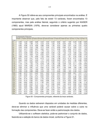 119




       A Figura 50 refere-se aos componentes principais encontrados na análise. É
importante observar que, pelo fato de existir 13 variáveis, foram encontrados 13
componentes, mas pela análise fatorial, seguindo o critério sugerido por KAISER
(1960) apud MARDIA (1979), deve-se considerar apenas as primeiras quatro
componentes principais.




               Figura 50 - Componentes principais, referente às treze variáveis.



       Quando os dados estiverem dispostos em unidades de medidas diferentes,
deve-se eliminar a influência que uma variável poderá causar sobre a outra na
formação das componentes. Deve-se fazer então a padronização dos dados.
       Utilizando-se o software statistica, pode-se padronizar o conjunto de dados,
fazendo-se a seleção do banco de dados inicial, conforme a Figura 51.
 