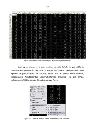 120




               Figura 51 - Seleção das variáveis para a padronização dos dados.



       Logo após, clicar, com o botão auxiliar, no meio da tela, na qual estão as
variáveis selecionadas. Abrirá a caixa de seleção da Figura 52, na qual existem duas
opções de padronização: por colunas, sendo esta a utilizada neste trabalho,
selecionando    Fill/Standardize      Block/Standardize       Columns,       ou   por   linhas,
selecionando Fill/Standardize Block/Standardize Rows.




               Figura 52 - Caixa de seleção para a padronização das variáveis.
 
