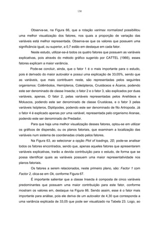 130




         Observa-se, na Figura 66, que a rotação varimax normalized possibilitou
uma melhor visualização dos fatores, nos quais a proporção de variação das
variáveis está melhor representada. Observa-se que os valores que possuem uma
significância igual, ou superior, a 0,7 estão em destaque em cada fator.
         Neste estudo, utilizar-se-á todos os quatro fatores que possuem as variáveis
explicativas, pois através do método gráfico sugerido por CATTEL (1966), esses
fatores explicam a maior variância.
        Pode-se concluir, ainda, que o fator 1 é o mais importante para o estudo,
pois é derivado do maior autovalor e possui uma explicação de 33,05%, sendo que
as variáveis, que mais contribuem neste, são representadas pelos seguintes
organismos: Colêmbolos, Hemípteros, Coleópteros, Crustáceos e Ácaros, podendo
este ser denominado de classe Insecta; o fator 2 e o fator 3, são explicados por duas
variáveis, apenas. O fator 2, pelas variáveis representadas pelos Anelídeos e
Moluscos, podendo este ser denominado de classe Crustácea, e o fator 3 pelas
variáveis Isópteros, Diplópodes, podendo este ser denominado de filo Artropoda. Já
o fator 4 é explicado apenas por uma variável, representada pelo organismo Aranae,
podendo este ser denominado de Predador.
         Para que haja uma melhor visualização desses fatores, optou-se em utilizar
os gráficos de dispersão, ou os planos fatoriais, que examinam a localização das
variáveis num sistema de coordenadas criado pelos fatores.
         Na Figura 63, ao selecionar a opção Plot of loadings, 2D, pode-se analisar
todos os fatores encontrados, sendo que, apenas aqueles fatores que apresentarem
variáveis explicativas, trarão a devida contribuição para o estudo, de forma que se
possa identificar quais as variáveis possuem uma maior representatividade nos
planos fatoriais.
         Os fatores a serem relacionados, neste primeiro plano, são: Factor 1 com
Factor 2, clica-se em Ok, conforme Figura 67.
         É importante salientar que a classe Insecta é composta de cinco variáveis
predominantes que possuem uma maior contribuição para este fator, conforme
mostram os valores em, destaque na Figura 66. Sendo assim, esse é o fator mais
importante para análise, pois ele deriva de um autovalor de 4,30 que corresponda a
uma variância explicada de 33,05 que pode ser visualizado na Tabela 23. Logo, ao
 