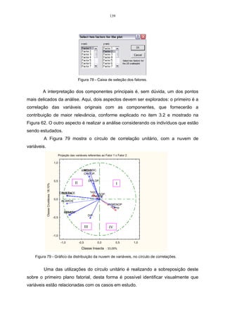 139




                                                                 Figura 78 - Caixa de seleção dos fatores.


        A interpretação dos componentes principais é, sem dúvida, um dos pontos
mais delicados da análise. Aqui, dois aspectos devem ser explorados: o primeiro é a
correlação das variáveis originais com as componentes, que fornecerão a
contribuição de maior relevância, conforme explicado no item 3.2 e mostrado na
Figura 62. O outro aspecto é realizar a análise considerando os indivíduos que estão
sendo estudados.
         A Figura 79 mostra o círculo de correlação unitário, com a nuvem de
variáveis.
                                               Projeção das variáveis referentes ao Fator 1 x Fator 2

                                        1,0

                                                                    MOLUSC.
                                                                   ANELID.
                                                                    CHILOP.

                                        0,5                                   DIPLOP.
                                                            II                                    I
             Classe Crustácea: 18,10%




                                                CRUSTACE
                                                 COLEM.                       *H2O
                                                                                   ISOP.
                                                                               ARANAE
                                        0,0
                                                 ACAROS
                                                                                           HYMENOP
                                                                                             *Temp
                                                   COLEOP.
                                                   HEMIP.
                                                                          DIP.
                                        -0,5


                                                                        III                IV

                                        -1,0

                                                 -1,0            -0,5              0,0            0,5   1,0

                                                                   Classe Insecta : 33,05%

    Figura 79 - Gráfico da distribuição da nuvem de variáveis, no círculo de correlações.


         Uma das utilizações do círculo unitário é realizando a sobreposição deste
sobre o primeiro plano fatorial, desta forma é possível identificar visualmente que
variáveis estão relacionadas com os casos em estudo.
 