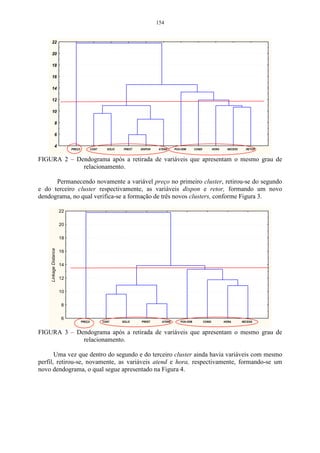 154


     22

     20

     18

     16

     14

     12

     10

              8

              6

              4
                            PREÇO           CONT     SOLIC   PREST   DISPON   ATEND     POS-VEM      CONDI           HORA    NECESS     RETOR


FIGURA 2 – Dendograma após a retirada de variáveis que apresentam o mesmo grau de
             relacionamento.

      Permanecendo novamente a variável preço no primeiro cluster, retirou-se do segundo
e do terceiro cluster respectivamente, as variáveis dispon e retor, formando um novo
dendograma, no qual verifica-se a formação de três novos clusters, conforme Figura 3.

                       22


                       20


                       18
    Linkage Distance




                       16


                       14


                       12


                       10


                       8


                       6
                                    PREÇO          CONT      SOLIC   PREST      ATEND      POS-VEM           CONDI          HORA      NECESS



FIGURA 3 – Dendograma após a retirada de variáveis que apresentam o mesmo grau de
             relacionamento.

       Uma vez que dentro do segundo e do terceiro cluster ainda havia variáveis com mesmo
perfil, retirou-se, novamente, as variáveis atend e hora, respectivamente, formando-se um
novo dendograma, o qual segue apresentado na Figura 4.
 