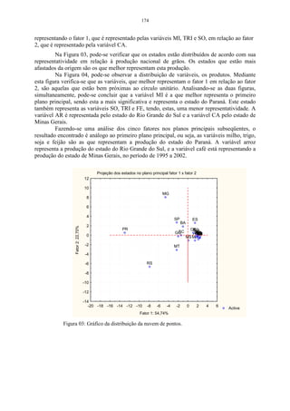 174


representando o fator 1, que é representado pelas variáveis MI, TRI e SO, em relação ao fator
2, que é representado pela variável CA.
         Na Figura 03, pode-se verificar que os estados estão distribuídos de acordo com sua
representatividade em relação à produção nacional de grãos. Os estados que estão mais
afastados da origem são os que melhor representam esta produção.
         Na Figura 04, pode-se observar a distribuição de variáveis, os produtos. Mediante
esta figura verifica-se que as variáveis, que melhor representam o fator 1 em relação ao fator
2, são aquelas que estão bem próximas ao círculo unitário. Analisando-se as duas figuras,
simultaneamente, pode-se concluir que a variável MI é a que melhor representa o primeiro
plano principal, sendo esta a mais significativa e representa o estado do Paraná. Este estado
também representa as variáveis SO, TRI e FE, tendo, estas, uma menor representatividade. A
variável AR é representada pelo estado do Rio Grande do Sul e a variável CA pelo estado de
Minas Gerais.
         Fazendo-se uma análise dos cinco fatores nos planos principais subseqüentes, o
resultado encontrado é análogo ao primeiro plano principal, ou seja, as variáveis milho, trigo,
soja e feijão são as que representam a produção do estado do Paraná. A variável arroz
representa a produção do estado do Rio Grande do Sul, e a variável café está representando a
produção do estado de Minas Gerais, no período de 1995 a 2002.

                                         Projeção dos estados no plano principal fator 1 x fator 2
                                   12

                                   10
                                                                                MG
                                    8

                                    6

                                    4
                                                                                      SP            ES
                                                                                           BA
                                    2
                 Fator 2: 22,70%




                                                       PR                                     CE
                                                                                               RO
                                                                                                PE
                                                                                       SC
                                                                                      GO        PB
                                                                                                AL
                                                                                                 RN
                                                                                                 SE
                                                                                                 DF
                                                                                                PI
                                                                                               PA RJ
                                    0                                                            AC
                                                                                                 AM
                                                                                                  AP
                                                                                                  RR
                                                                                                 TO
                                                                                            MS MA
                                    -2                                                MT
                                    -4

                                    -6                               RS

                                    -8

                                   -10

                                   -12

                                   -14
                                      -20 -18 -16 -14 -12 -10        -8    -6    -4   -2        0    2   4   6
                                                                                                                 Active
                                                                 Fator 1: 54,74%

            Figura 03: Gráfico da distribuição da nuvem de pontos.
 