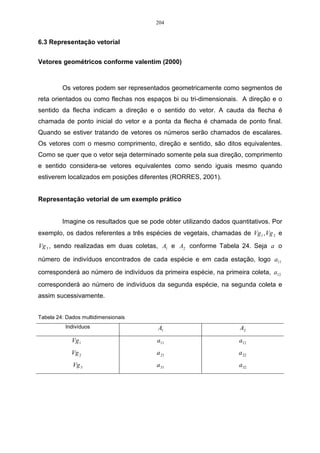 204


6.3 Representação vetorial


Vetores geométricos conforme valentim (2000)



         Os vetores podem ser representados geometricamente como segmentos de
reta orientados ou como flechas nos espaços bi ou tri-dimensionais. A direção e o
sentido da flecha indicam a direção e o sentido do vetor. A cauda da flecha é
chamada de ponto inicial do vetor e a ponta da flecha é chamada de ponto final.
Quando se estiver tratando de vetores os números serão chamados de escalares.
Os vetores com o mesmo comprimento, direção e sentido, são ditos equivalentes.
Como se quer que o vetor seja determinado somente pela sua direção, comprimento
e sentido considera-se vetores equivalentes como sendo iguais mesmo quando
estiverem localizados em posições diferentes (RORRES, 2001).


Representação vetorial de um exemplo prático


         Imagine os resultados que se pode obter utilizando dados quantitativos. Por
exemplo, os dados referentes a três espécies de vegetais, chamadas de Vg 1 , Vg 2 e
Vg 3 , sendo realizadas em duas coletas, A1 e A2 conforme Tabela 24. Seja a o

número de indivíduos encontrados de cada espécie e em cada estação, logo a11
corresponderá ao número de indivíduos da primeira espécie, na primeira coleta, a12
corresponderá ao número de indivíduos da segunda espécie, na segunda coleta e
assim sucessivamente.


Tabela 24: Dados multidimensionais
          Indivíduos                     A1                          A2
             Vg 1                        a11                         a12
             Vg 2                        a 21                        a 22
             Vg 3                        a 31                        a 32
 