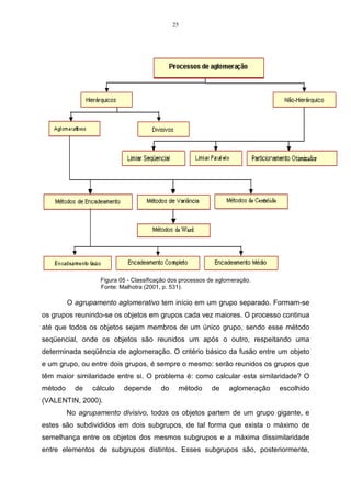 25




                  Figura 05 - Classificação dos processos de aglomeração.
                  Fonte: Malhotra (2001, p. 531).

         O agrupamento aglomerativo tem início em um grupo separado. Formam-se
os grupos reunindo-se os objetos em grupos cada vez maiores. O processo continua
até que todos os objetos sejam membros de um único grupo, sendo esse método
seqüencial, onde os objetos são reunidos um após o outro, respeitando uma
determinada seqüência de aglomeração. O critério básico da fusão entre um objeto
e um grupo, ou entre dois grupos, é sempre o mesmo: serão reunidos os grupos que
têm maior similaridade entre si. O problema é: como calcular esta similaridade? O
método     de   cálculo   depende       do    método      de     aglomeração   escolhido
(VALENTIN, 2000).
         No agrupamento divisivo, todos os objetos partem de um grupo gigante, e
estes são subdivididos em dois subgrupos, de tal forma que exista o máximo de
semelhança entre os objetos dos mesmos subgrupos e a máxima dissimilaridade
entre elementos de subgrupos distintos. Esses subgrupos são, posteriormente,
 