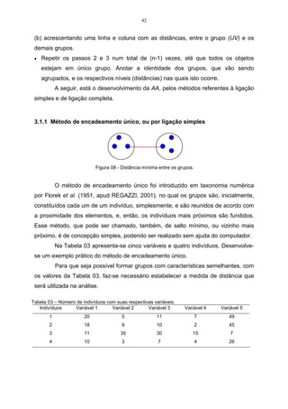 42


 (b) acrescentando uma linha e coluna com as distâncias, entre o grupo (UV) e os
 demais grupos.
 •   Repetir os passos 2 e 3 num total de (n-1) vezes, até que todos os objetos
     estejam em único grupo. Anotar a identidade dos grupos, que vão sendo
     agrupados, e os respectivos níveis (distâncias) nas quais isto ocorre.
            A seguir, está o desenvolvimento da AA, pelos métodos referentes à ligação
 simples e de ligação completa.



 3.1.1 Método de encadeamento único, ou por ligação simples




                            Figura 08 - Distância mínima entre os grupos.


            O método de encadeamento único foi introduzido em taxonomia numérica
 por Florek et al. (1951, apud REGAZZI, 2001), no qual os grupos são, inicialmente,
 constituídos cada um de um indivíduo, simplesmente, e são reunidos de acordo com
 a proximidade dos elementos, e, então, os indivíduos mais próximos são fundidos.
 Esse método, que pode ser chamado, também, de salto mínimo, ou vizinho mais
 próximo, é de concepção simples, podendo ser realizado sem ajuda do computador.
            Na Tabela 03 apresenta-se cinco variáveis e quatro indivíduos. Desenvolve-
 se um exemplo prático do método de encadeamento único.
            Para que seja possível formar grupos com características semelhantes, com
 os valores da Tabela 03, faz-se necessário estabelecer a medida de distância que
 será utilizada na análise.

Tabela 03 – Número de indivíduos com suas respectivas variáveis.
   Indivíduos     Variável 1       Variável 2      Variável 3       Variável 4   Variável 5
        1              20               5              11                   7       49
        2              18               9              10                   2       45
        3              11              35              30               15           7
        4              10               3               7                   4       26
 