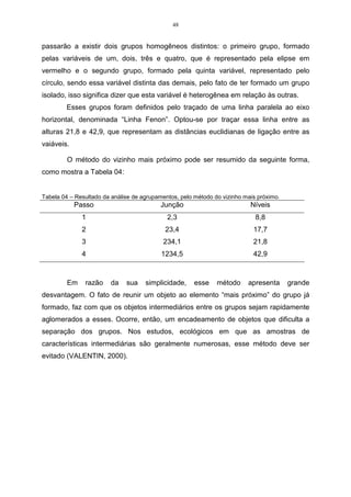 48


passarão a existir dois grupos homogêneos distintos: o primeiro grupo, formado
pelas variáveis de um, dois, três e quatro, que é representado pela elipse em
vermelho e o segundo grupo, formado pela quinta variável, representado pelo
círculo, sendo essa variável distinta das demais, pelo fato de ter formado um grupo
isolado, isso significa dizer que esta variável é heterogênea em relação às outras.
        Esses grupos foram definidos pelo traçado de uma linha paralela ao eixo
horizontal, denominada “Linha Fenon”. Optou-se por traçar essa linha entre as
alturas 21,8 e 42,9, que representam as distâncias euclidianas de ligação entre as
vaiáveis.

         O método do vizinho mais próximo pode ser resumido da seguinte forma,
como mostra a Tabela 04:


Tabela 04 – Resultado da análise de agrupamentos, pelo método do vizinho mais próximo.
            Passo                         Junção                           Níveis
              1                              2,3                             8,8
              2                             23,4                            17,7
              3                            234,1                            21,8
              4                            1234,5                           42,9



         Em    razão    da    sua    simplicidade,     esse    método     apresenta      grande
desvantagem. O fato de reunir um objeto ao elemento “mais próximo” do grupo já
formado, faz com que os objetos intermediários entre os grupos sejam rapidamente
aglomerados a esses. Ocorre, então, um encadeamento de objetos que dificulta a
separação dos grupos. Nos estudos, ecológicos em que as amostras de
características intermediárias são geralmente numerosas, esse método deve ser
evitado (VALENTIN, 2000).
 