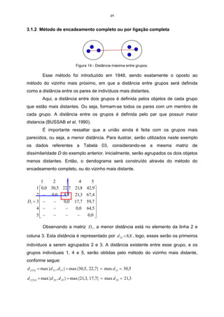49


3.1.2 Método de encadeamento completo ou por ligação completa




                              Figura 14 - Distância máxima entre grupos.

         Esse método foi introduzido em 1948, sendo exatamente o oposto ao
método do vizinho mais próximo, em que a distância entre grupos será definida
como a distância entre os pares de indivíduos mais distantes.
         Aqui, a distância entre dois grupos é definida pelos objetos de cada grupo
que estão mais distantes. Ou seja, formam-se todos os pares com um membro de
cada grupo. A distância entre os grupos é definida pelo par que possuir maior
distancia (BUSSAB et al, 1990).
         É importante ressaltar que a união ainda é feita com os grupos mais
parecidos, ou seja, a menor distância. Para ilustrar, serão utilizados neste exemplo
os dados referentes a Tabela 03, considerando-se a mesma matriz de
dissimilaridade D do exemplo anterior. Inicialmente, serão agrupados os dois objetos
menos distantes. Então, o dendograma será construído através do método do
encadeamento completo, ou do vizinho mais distante.

        1    2     3     4    5
     1 0,0 30,5 22,7 21,8 42,9 
     2  − 0,0 8,8 21,3 67,4
                               
D1 = 3  −   −    0,0 17,7 59,7 
                               
     4 −    −     −   0,0 64,5 
     5 −
            −     −    −   0,0 
                                

         Observando a matriz D1 , a menor distância está no elemento da linha 2 e

coluna 3. Esta distância é representado por d 23 = 8,8 , logo, esses serão os primeiros

indivíduos a serem agrupados 2 e 3. A distância existente entre esse grupo, e os
grupos individuais 1, 4 e 5, serão obtidas pelo método do vizinho mais distante,
conforme segue:
d ( 23)1 = max{d 21 , d 13 } = max{30,5, 22,7} = max d 21 = 30,5

d ( 23) 4 = max{d 24 , d 43 } = max{21,3, 17,7} = max d 24 = 21,3
 