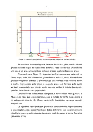51


                                                         Dendograma das variáveis
                                                          Maior distância Euclidiana
                                 70



                                 60



                                 50
       Distância entre grupos




                                 40



                                 30



                                 20



                                 10



                                  0
                                              Var5         Var4           Var3         Var2     Var1


                                Figura 15 - Dendograma da matriz de distâncias pelo método de ligação completa.


             Para analisar esse dendograma, deve-se ter cuidado, pois a união de dois
grupos depende do par de objetos mais distantes. Pode-se dizer que um elemento
unir-se-á a um grupo unicamente se for ligado a todos os elementos desse grupo.
             Observando-se a Figura 15, é possível verificar que o maior salto está na
última etapa, se se fizer um corte no gráfico entre a altura 30,5 e 67,4 ter-se-á dois
grupos homogêneos distintos. O primeiro grupo será formado pelas variáveis de um
a quatro, representado pela elipse, o segundo grupo será formado pela quinta
variável, representado pelo círculo, sendo que esta variável é distinta das demais,
pelo fato de ter formado um grupo isolado.
             Comparando-se os resultados alcançados, e apresentados nas Figuras 13 e
15, pode-se notar que os dendrogramas, para o método do vizinho mais próximo e
do vizinho mais distante, não diferem na alocação dos objetos, para esse exemplo
em particular.
             Os algoritmos vistos produzem grupos que constituem uma proposição sobre
a organização básica e desconhecida dos dados. Entretanto, eles esbarram em uma
dificuldade, que é a determinação do número ideal de grupos a serem formados
(REGAZZI, 2001).
 