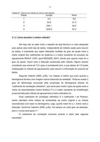 52


Tabela 05 – Resumo do método do vizinho mais distante.
           Passo                          Junção                  Nível
              1                              2,3                   8,8
              2                             23,4                   21,3
              3                            234,1                   30,5
              4                           1234,5                   67,4



3.1.3 Como escolher o melhor método?


         Até hoje não se sabe muito a respeito de qual técnica é a mais adequada
para aplicar para certo tipo de dados. Independente do método usado para resumir
os dados, é importante que sejam efetuadas medidas do grau de ajuste entre a
matriz original dos coeficientes de distância e a matriz resultante do processo de
agrupamento ROHLF (1970, apud REGAZZI, 2001). Sendo que, quanto maior for o
grau de ajuste, menor será a distorção ocasionada pelo método. Alguns autores
consideram que acima de 7,0 o grau é considerado bom, e que abaixo de 7,0 existe
inadequação no método de agrupamento, para resumir a informação do conjunto de
dados.
         Segundo Valentin (2000, p.60), “um método é melhor que outro quando o
dendograma fornece uma imagem menos distorcida da realidade”. Pode-se avaliar o
grau de deformação provocado pela construção do dendograma através do
“coeficiente de correlação cofenético”, que serve para medir o grau de ajuste entre a
matriz de dissimilaridade (matriz fenética F) e a matriz resultante da simplificação
proporcionada pelo método de agrupamento (matriz cofenética C).
         Esse coeficiente de correlação cofenético é o coeficiente r de Pearson,
sendo calculado entre índices de similaridade da matriz original e os índices
reconstituídos com base no dendograma. Logo, quanto maior for o r, menor será a
distorção. Conforme Valentim (2000, p.60), “há sempre um certo grau de distorção,
pois o r nunca será igual a 1”.
         O coeficiente de correlação momento produto é dado pela seguinte
expressão:
 