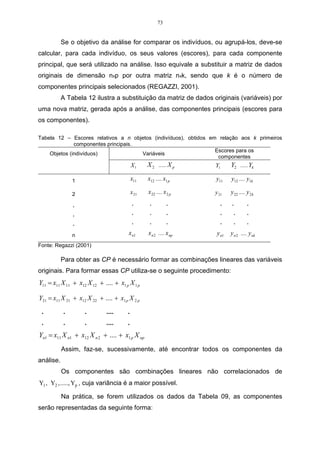 73


           Se o objetivo da análise for comparar os indivíduos, ou agrupá-los, deve-se
calcular, para cada indivíduo, os seus valores (escores), para cada componente
principal, que será utilizado na análise. Isso equivale a substituir a matriz de dados
originais de dimensão nxp por outra matriz nxk, sendo que k é o número de
componentes principais selecionados (REGAZZI, 2001).
           A Tabela 12 ilustra a substituição da matriz de dados originais (variáveis) por
uma nova matriz, gerada após a análise, das componentes principais (escores para
os componentes).

Tabela 12 – Escores relativos a n objetos (indivíduos), obtidos em relação aos k primeiros
              componentes principais.
                                                                  Escores para os
    Objetos (indivíduos)              Variáveis
                                                                   componentes
                                           X1     X2    ..... X p   Y1      Y2      ..... Yk

               1                           x11    x12 .... x1 p     y11     y12 .... y1k

               2                           x 21   x 22 .... x 2 p   y 21    y 22 .... y 2 k

               .                           .       .         .        .     .           .

               .                           .       .         .        .         .       .

               .                           .       .         .        .         .       .

               n                        x n1      x n 2 .... x np    y n1   y n 2 .... y nk
Fonte: Regazzi (2001)

           Para obter as CP é necessário formar as combinações lineares das variáveis
originais. Para formar essas CP utiliza-se o seguinte procedimento:
Y11 = x11 X 11 + x12 X 12 + .... + x1 p X 1 p

Y21 = x11 X 21 + x12 X 22 + .... + x1 p X 2 p

 .         .        .         ....     .
 .         .        .         ....     .
Yn1 = x11 X n1 + x12 X n 2 + .... + x1 p X np
           Assim, faz-se, sucessivamente, até encontrar todos os componentes da
análise.
           Os componentes são combinações lineares não correlacionados de
Y1 , Y2 , ....., Yp , cuja variância é a maior possível.

           Na prática, se forem utilizados os dados da Tabela 09, as componentes
serão representadas da seguinte forma:
 