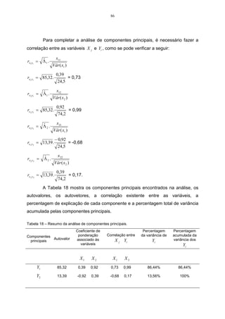 86




            Para completar a análise de componentes principais, é necessário fazer a
correlação entre as variáveis X j e Yi , como se pode verificar a seguir:

            ˆ         x11
rx1 y1 =    Λ1 .
                   Vâr ( x1 )

                      0,39
rx1 y1 = 85,32.             = 0,73
                       24,5

            ˆ         x12
rx2 y1 =    Λ1 .
                   Vâr ( x 2 )

                      0,92
rx 2 y1 = 85,32 .           = 0,99
                       74,2

            ˆ         x 21
rx1 y2 =    Λ2 .
                   Vâr ( x1 )

                     − 0,92
rx1 y 2 = 13,39.                 = -0,68
                       24,5

            ˆ          x 22
rx2 y 2 =   Λ2 .
                     Vâr ( x 2 )

                      0,39
rx 2 y 2 = 13,39 .          = 0,17.
                       74,2
            A Tabela 18 mostra os componentes principais encontrados na análise, os
autovalores, os autovetores, a correlação existente entre as variáveis, a
percentagem de explicação de cada componente e a percentagem total de variância
acumulada pelas componentes principais.

Tabela 18 – Resumo da análise de componentes principais.
                                    Coeficiente de                       Percentagem      Percentagem
Componentes                          ponderação      Correlação entre   da variância de   acumulada da
             Autovalor              associado às            X j Yi                        variância dos
  principais                                                                  Yi
                                      variáveis                                                Yi

                                      X1     X2         X1      X2
       Y1              85,32         0,39    0,92      0,73     0,99       86,44%           86,44%

      Y2               13,39         -0,92   0,39     -0,68     0,17       13,56%            100%
 