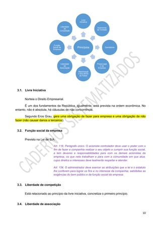 10
3.1. Livre Iniciativa
Norteia o Direito Empresarial.
É um dos fundamentos da República, igualmente, está prevista na ordem econômica. No
entanto, não é absoluta, há cláusulas de não concorrência.
Segundo Eros Grau, gera uma obrigação de fazer para empresa e uma obrigação de não
fazer (não causar danos a terceiros).
3.2. Função social da empresa
Previsto na Lei de S/A.
Art. 116, Parágrafo único. O acionista controlador deve usar o poder com o
fim de fazer a companhia realizar o seu objeto e cumprir sua função social,
e tem deveres e responsabilidades para com os demais acionistas da
empresa, os que nela trabalham e para com a comunidade em que atua,
cujos direitos e interesses deve lealmente respeitar e atender.
Art. 154. O administrador deve exercer as atribuições que a lei e o estatuto
lhe conferem para lograr os fins e no interesse da companhia, satisfeitas as
exigências do bem público e da função social da empresa.
3.3. Liberdade de competição
Está relacionado ao princípio da livre iniciativa, concretiza o primeiro princípio.
3.4. Liberdade de associação
Princípios
Livre
Iniciativa
Autonomia
da Vontade
Cambiários
Preservaçã
o da
Empresa
Maximizaçã
o dos ativos
do Falido
Liberdade
de
Associação
Função
Social da
Empresa
Liberdade
de
Competição
 