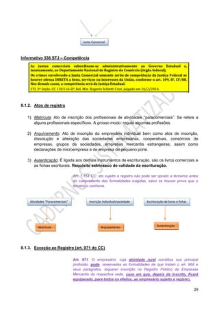 29
Informativo 536 STJ – Competência
8.1.2. Atos de registro
1) Matrícula: Ato de inscrição dos profissionais de atividades “paracomerciais”. Se refere a
alguns profissionais específicos. A grosso modo: regula algumas profissões.
2) Arquivamento: Ato de inscrição do empresário individual bem como atos de inscrição,
dissolução e alteração das sociedades empresárias, cooperativas, consórcios de
empresas, grupos de sociedades, empresas mercantis estrangeiras, assim como
declarações de microempresa e de empresa de pequeno porte.
3) Autenticação: É ligada aos demais instrumentos de escrituração, são os livros comerciais e
as fichas escriturais. Requisito extrínseco de validade da escrituração.
Art. 1.154 CC: ato sujeito a registro não pode ser oposto a terceiros antes
do cumprimento das formalidades exigidas, salvo se houver prova que o
terceiro o conhecia.
8.1.3. Exceção ao Registro (art. 971 do CC)
Art. 971. O empresário, cuja atividade rural constitua sua principal
profissão, pode, observadas as formalidades de que tratam o art. 968 e
seus parágrafos, requerer inscrição no Registro Público de Empresas
Mercantis da respectiva sede, caso em que, depois de inscrito, ficará
equiparado, para todos os efeitos, ao empresário sujeito a registro.
Junta Comercial
Atividades “Paracomerciais” Inscrição individual/sociedade Escrituração de livros e fichas
Matrícula Arquivamento Autenticação
 