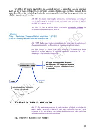 78
Art. 988 do CC chama o patrimônio da sociedade comum de patrimônio especial e diz que
quem vai ser o titular deste patrimônio serão os sócios desta sociedade, serão co-titulares deste
patrimônio. Não é da sociedade pois ela não tem personalidade jurídica, consequentemente ela
não tem autonomia patrimonial.
Art. 987. Os sócios, nas relações entre si ou com terceiros, somente por
escrito podem provar a existência da sociedade, mas os terceiros podem
prová-la de qualquer modo.
Art. 988. Os bens e dívidas sociais constituem patrimônio especial, do
qual os sócios são titulares em comum.
Perceber:
Sócio  Sociedade. Responsabilidade subsidiária. 1.024 CC.
Sócio  Sócio(s). Responsabilidade solidária. 990 CC.
Art. 1.024. Os bens particulares dos sócios não podem ser executados por
dívidas da sociedade, senão depois de executados os bens sociais.
Art. 990. Todos os sócios respondem solidária e ilimitadamente pelas
obrigações sociais, excluído do benefício de ordem, previsto no art. 1.024,
aquele que contratou pela sociedade.
Responsabilidade subsidiária
perante a sociedade
2.2. SOCIEDADE EM CONTA DE PARTICIPAÇÃO
Art. 991. Na sociedade em conta de participação, a atividade constitutiva do
objeto social é exercida unicamente pelo sócio ostensivo, em seu nome
individual e sob sua própria e exclusiva responsabilidade, participando os
demais dos resultados correspondentes.
Aqui então temos duas categorias de sócio:
 