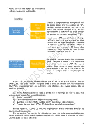 98
Assim, a LTDA será credora do sócio remisso
(está em mora com a contribuição).
Exemplos:
O sócio B comprometeu-se a integralizar 30%
do capital social, em três parcelas de 10%.
Contudo, integralizou apenas 10%, ficando em
aberto 20% do valor do capital social. No caso
apresentando, B é chamado de sócio remisso,
eis que está em mora com a sociedade LTDA.
Neste caso, a LTDA poderá fazer a cobrança,
APENAS, do sócio B. Nos termos do art. 1.004
(constituição em mora “ex persona” – depende
de notificação), assim a sociedade notificará o
sócio para que, no prazo de 30 dias, o sócio
integralize o capital faltante, é o que a doutrina
chama de CHAMADA DE CAPITAL.
Na situação hipotética apresentada, como regra
geral, não pode o credor cobrar diretamente
dos sócios, mesmo que a LTDA não pague o
débito. Desta forma, o credor Marcelo não
poderá cobrar a NP dos sócios, mas sim de
exigir de qualquer sócio a integralização do
capital.
A regra da limitação da responsabilidade dos sócios da sociedade limitada comporta
EXCEÇÕES, vale dizer, existem situações onde o sócio da limitada tem responsabilidade
ILIMITADA, respondendo com seu patrimônio pela totalidade das dívidas sociais. São as
seguintes situações:
a) Dívidas trabalhistas: Nesse caso, a dívida não se restringe ao valor da cota, mas
também atinge o patrimônio pessoal dos sócios.
b) Dívidas com o INSS;
c) Casos de desconsideração da personalidade jurídica;
d) Quando a sociedade não for levada a registro ou este tiver sido cancelado;
e) Violação da regra do art. 977 do CC (limitação da sociedade entre cônjuges);
Nessas hipóteses, TODOS OS SÓCIOS respondem de forma subsidiária (benefício de
ordem), mas ilimitadamente.
Em outras situações, também há mitigação da regra que limita a responsabilidade dos
sócios, entretanto, nesses casos a responsabilidade não recairá sobre a totalidade de sócios.
Vejamos quais são essas situações:
CREDOR (Marcelo)
NP: emitente é a LTDA
R$ 100.000,00
Cobrou da LTDA, mas
não recebeu nada!
Sociedade
Limitada
Sócio A
70%
Sócio B
30% (3 parcelas de
10%)
 